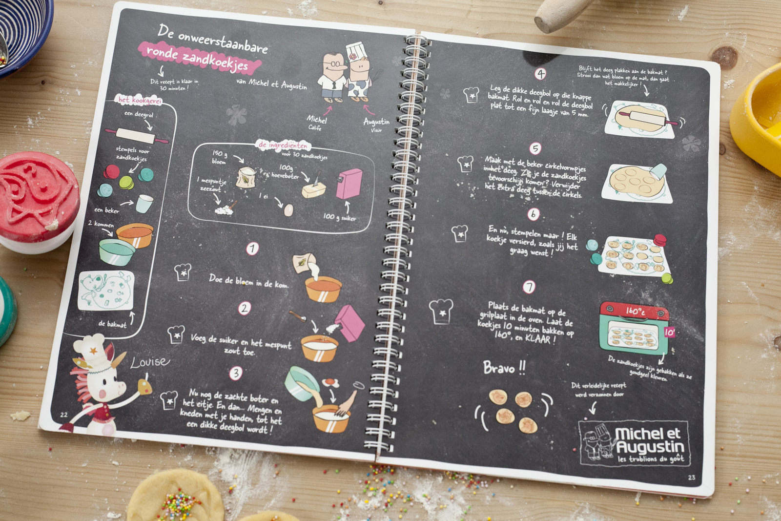 Bakken met Tijmen en Lilliputiens